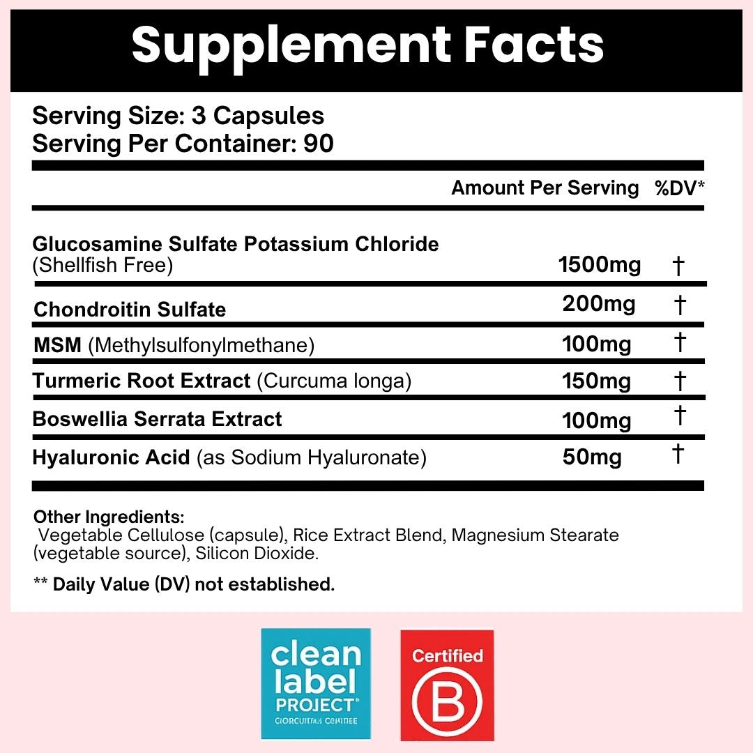 Combined Joint Relief & Healing Matrix