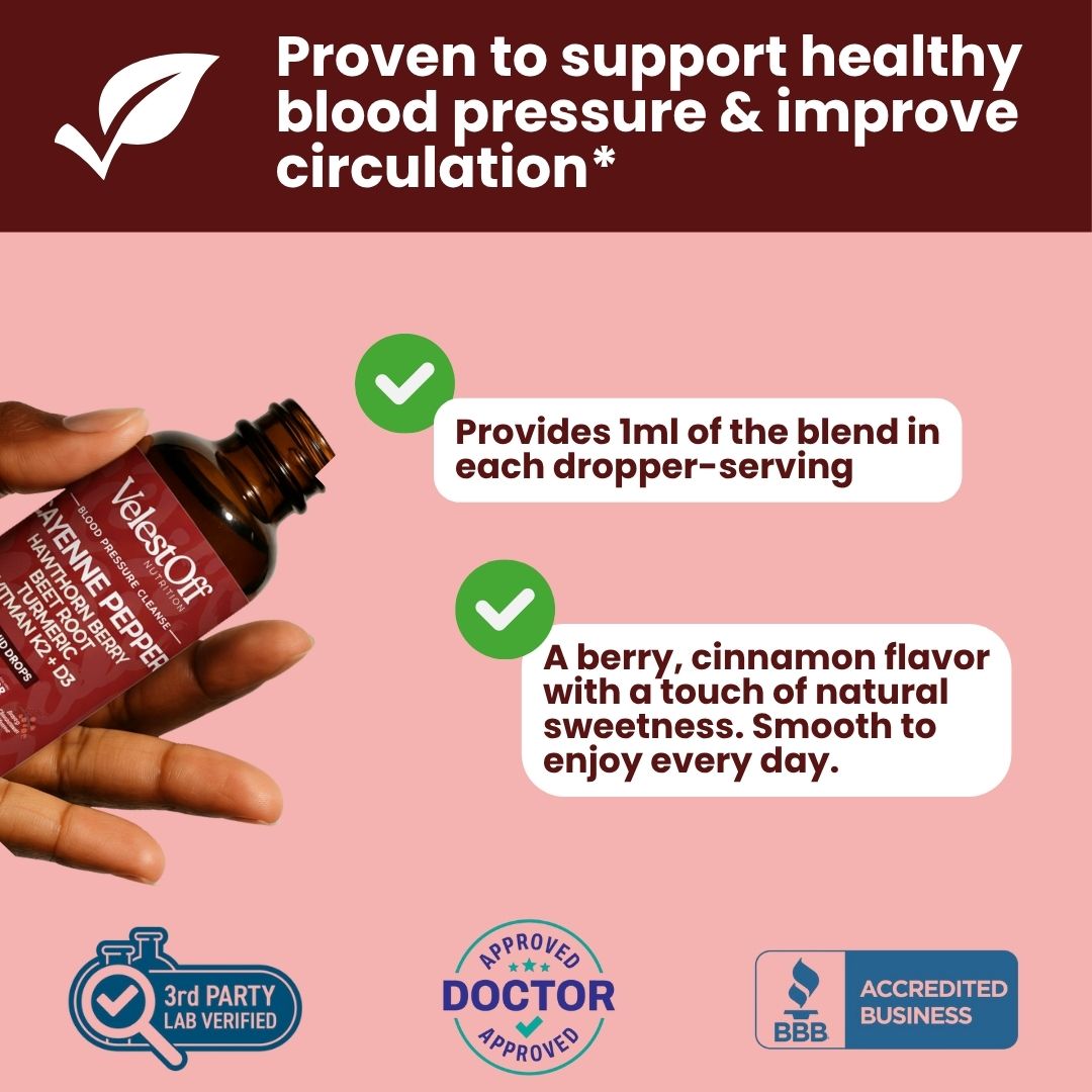 Cayenne Circulation Blood Pressure Blend