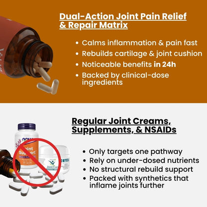 Combined Joint Relief & Healing Matrix