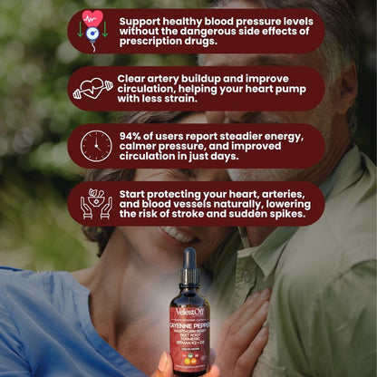 Cayenne Circulation Blood Pressure Blend