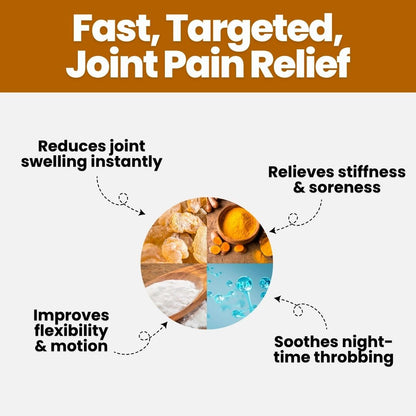 Combined Joint Relief & Healing Matrix