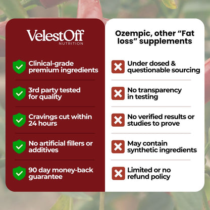 Cravings Gone In Days - 9 In 1 Natural Blend